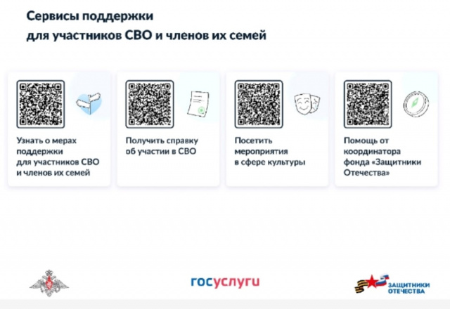 Для семей участников СВО